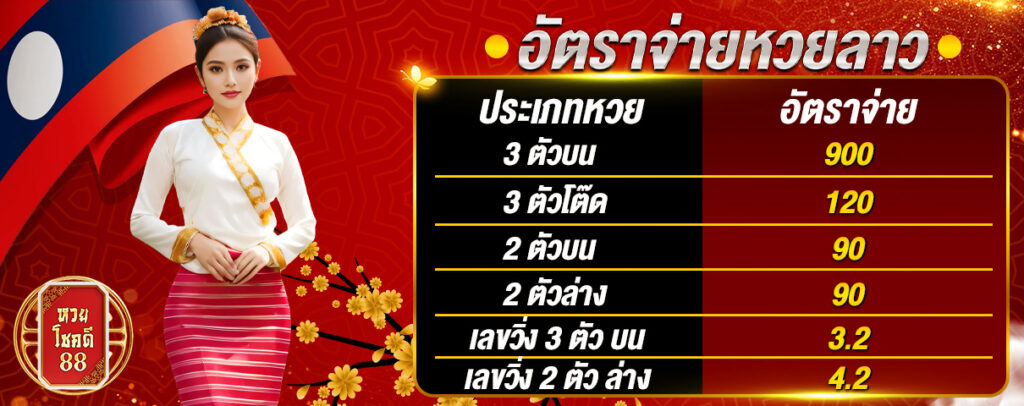 หวยลาว (2)