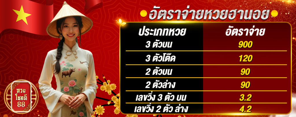 หวยฮานอย (2)